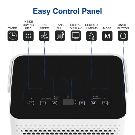 Home Basement Dehumidifier