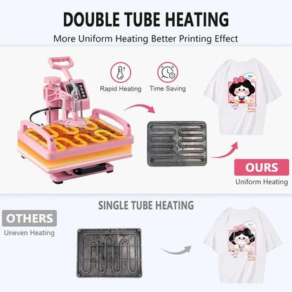 Muntifunction Sublimation Printer