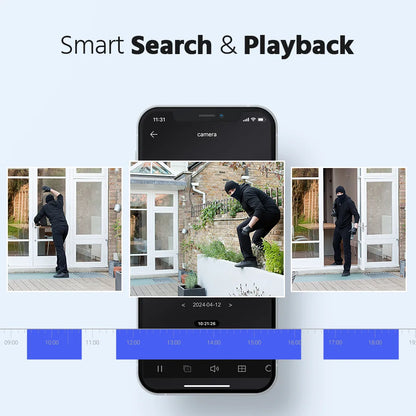 Night Vision Security System