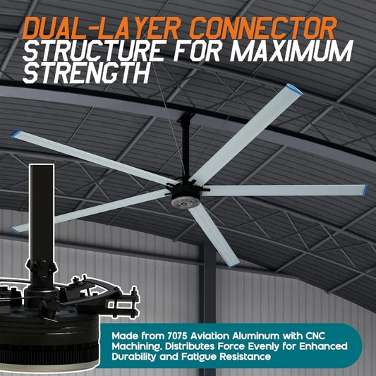 Industrial Outdoor Ceiling Fan