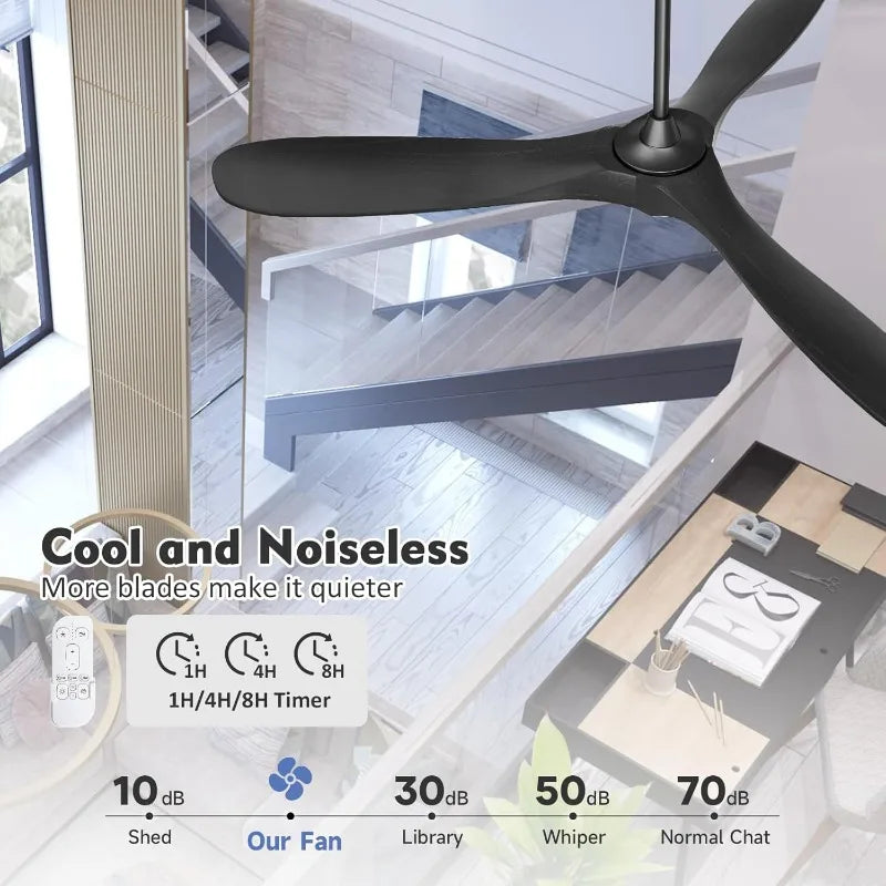 Ceiling Fan With Light/Remote