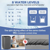 Compact Portable/Washing Machine/20Lbs. Capacity