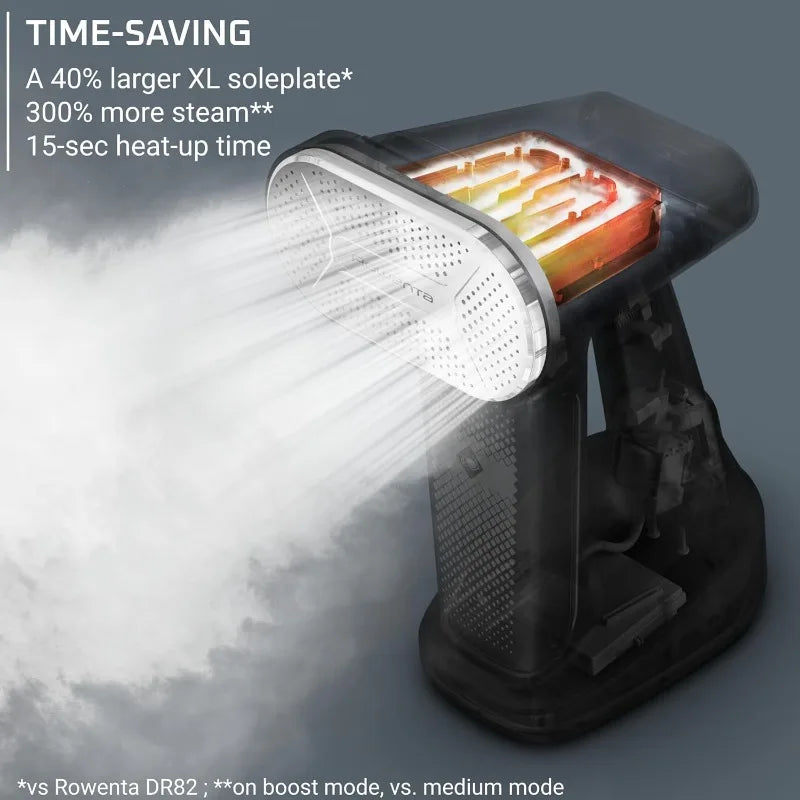 Ironer Steamer, Lint Remover