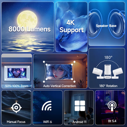 HY300 Projector
