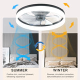 LED Fan Light/20 Inch