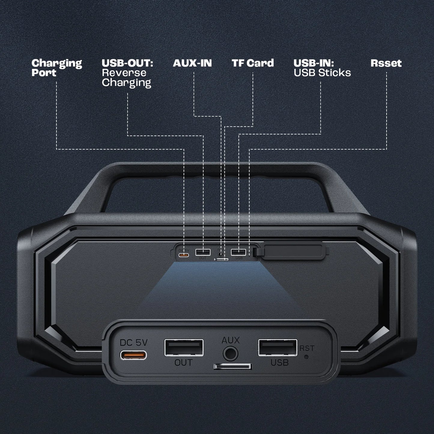 80W Speakers Bluetooth Wireless