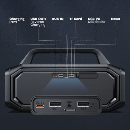 80W Speakers Bluetooth Wireless