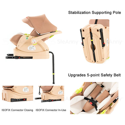 3 In 1 Baby Stroller for Newborns and Growing Toddlers