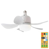 Ceiling Fan, Lamp, Remote Control