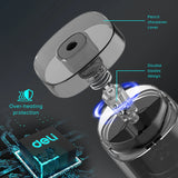 Electric & Battery Pencil Sharpener