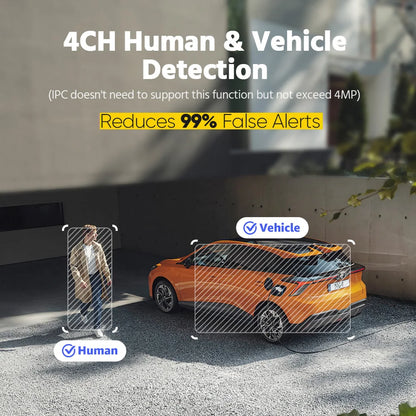 Video Surveillance Security Camera